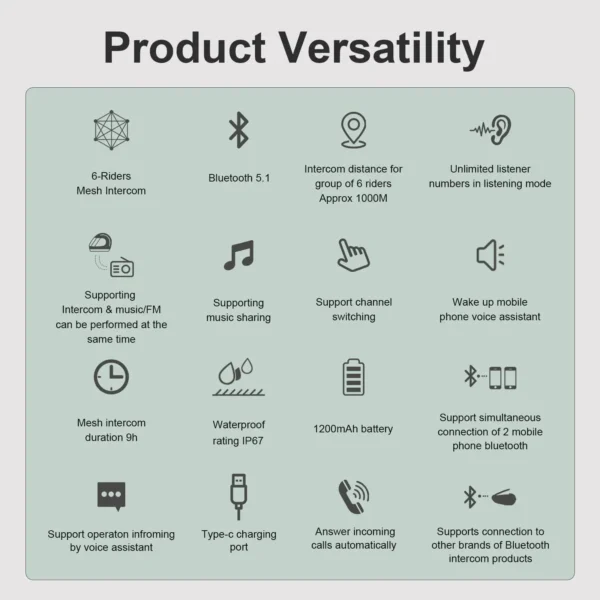EJEAS Q8_Intercomunicador de malla para motocicletas, 6 motociclistas hablando al mismo tiempo - Imagen 6